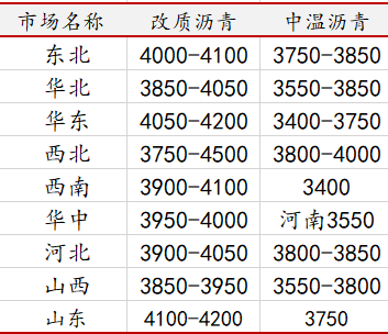 石家莊石墨電極